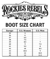 Rockiesrebels